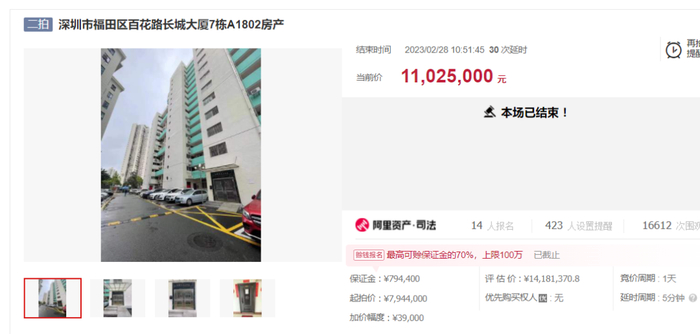 来源：阿里法拍