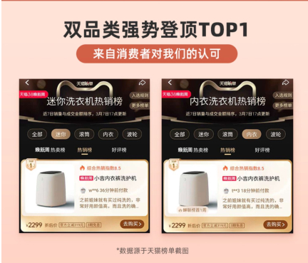 　　*榜单统计时间为2023年3月7日