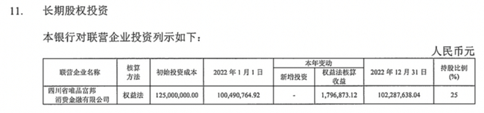 图片来源：富邦华一银行官网