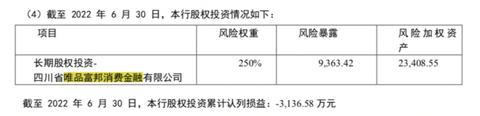图片来源：富邦华一银行官网