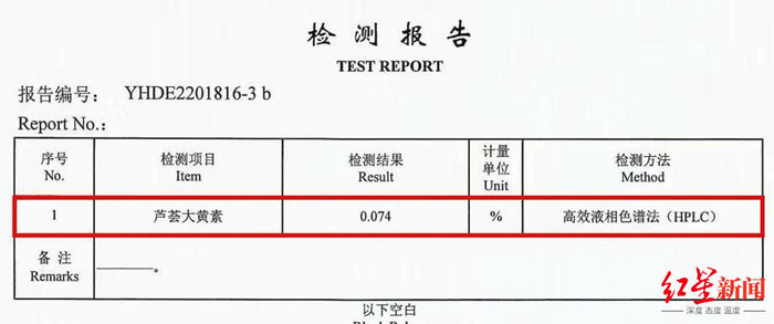 ↑北京同仁堂酵素果冻检测出芦荟大黄素含量为0.074% 据王海测评和实验室