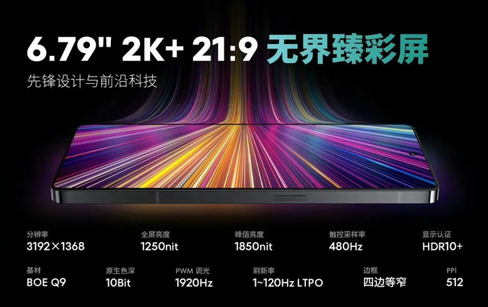 据介绍，得益于京东方首发的柔性显示低功耗超高清解决方案，此次