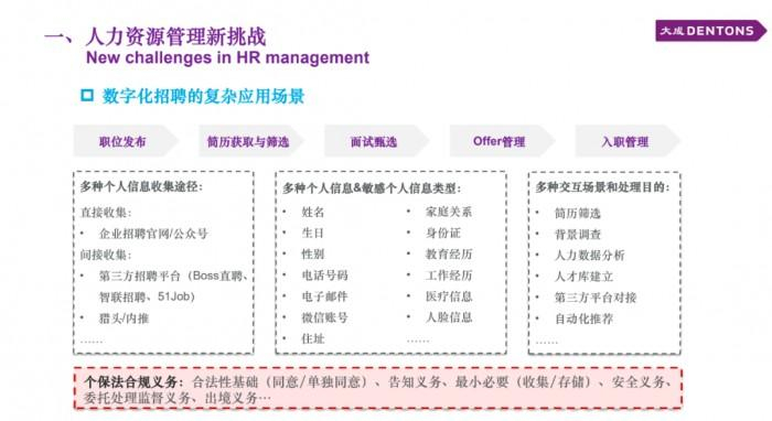 　　图片来自邓志松律师演讲PPT