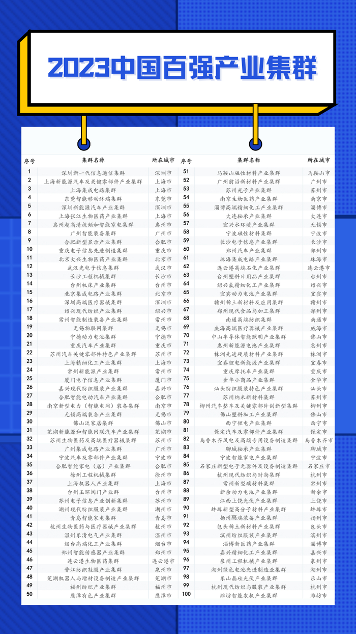 图片来源：中国民营经济研究会