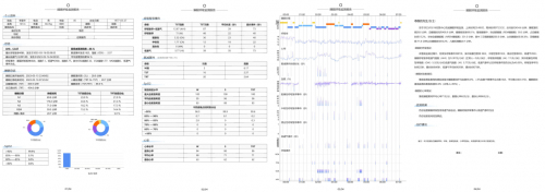　　QS600睡眠监测报告