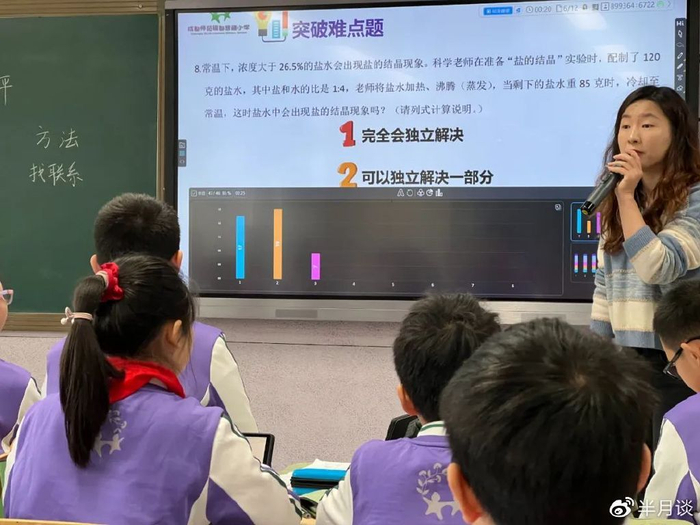 大屏幕显示学生通过平板反馈的掌握程度统计图，系统会据此给学生推送不同的学习任务