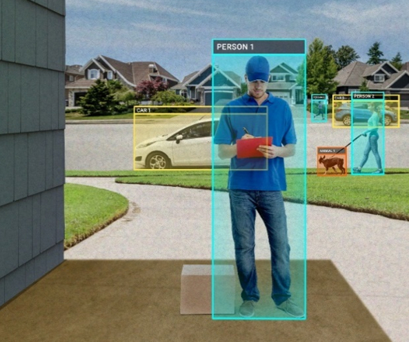图1 可视门铃运行的人员和物体识别演示