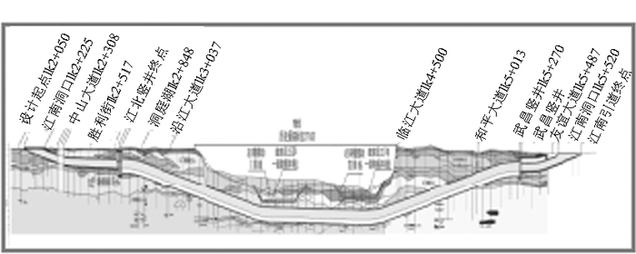 图2 隧道纵断面设计图