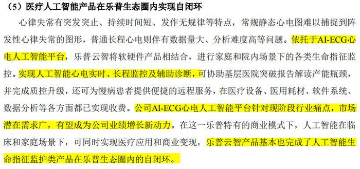 来源：乐普医疗2021年财报