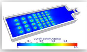 图7 长方形窑炉电极电压分布