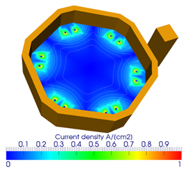 图6  六角形电炉电极电压分布