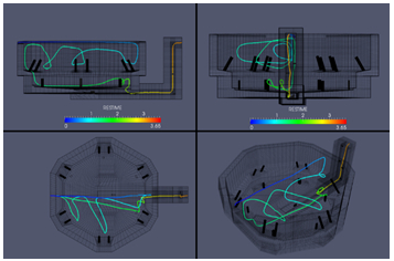 图10  配合料单元在熔制过程中的运动路程示例