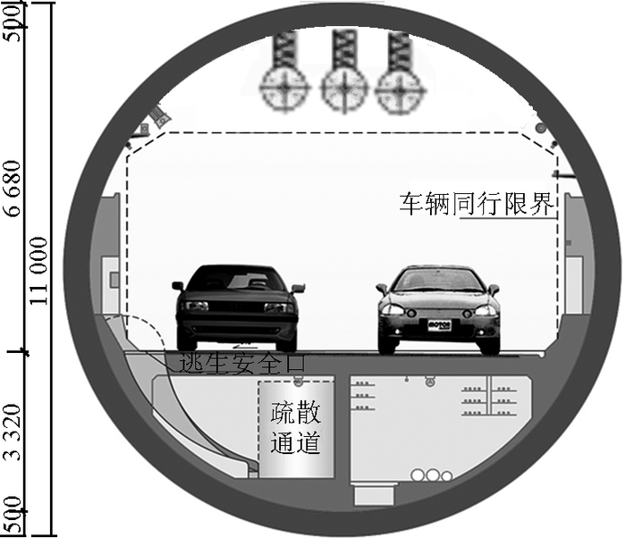 图3 隧道横断面设计图（单位：mm）