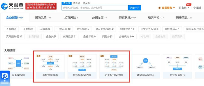 新版天眼图谱网页端入口