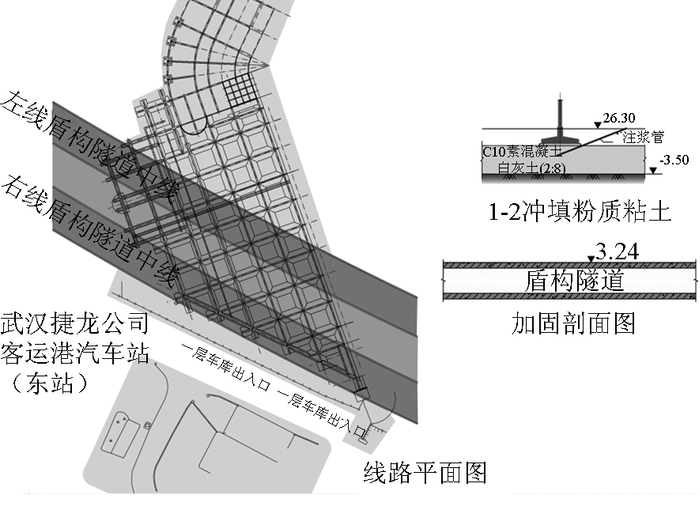 图7 线路与防洪堤的位置情况及防洪堤加固情况