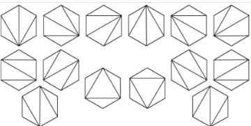 凸六边形的几种划分方案 | 来源：百度百科