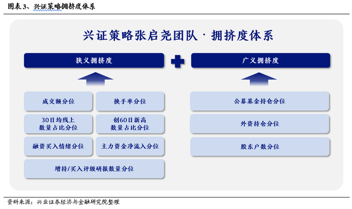 来源:尧望后势 发布日期:2023-04-02