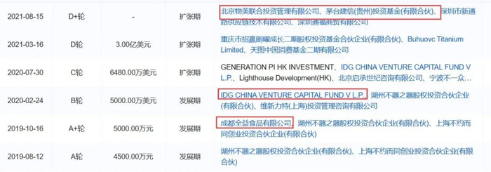 图片来源|企业预警通（特此感谢！）