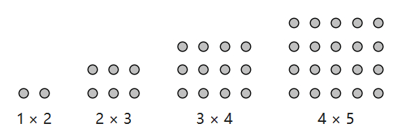 矩形数 | 来源：wikipedia.org