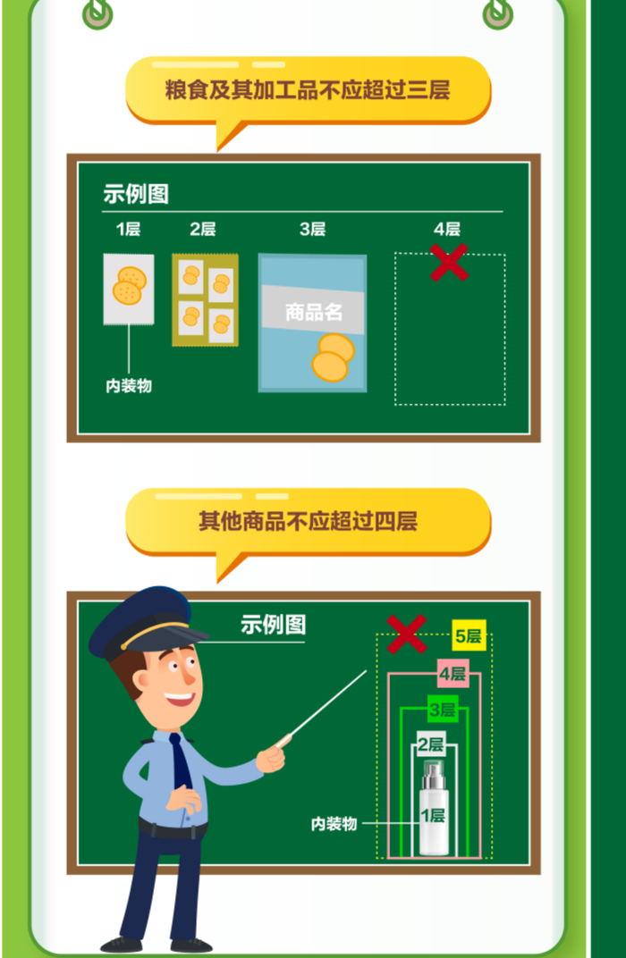 （图片来源丨国家市场监督管理总局官网）
