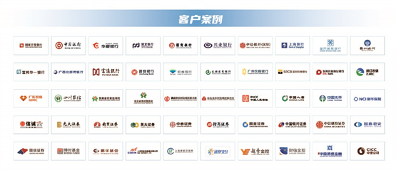 　　▲ 部分金融客户