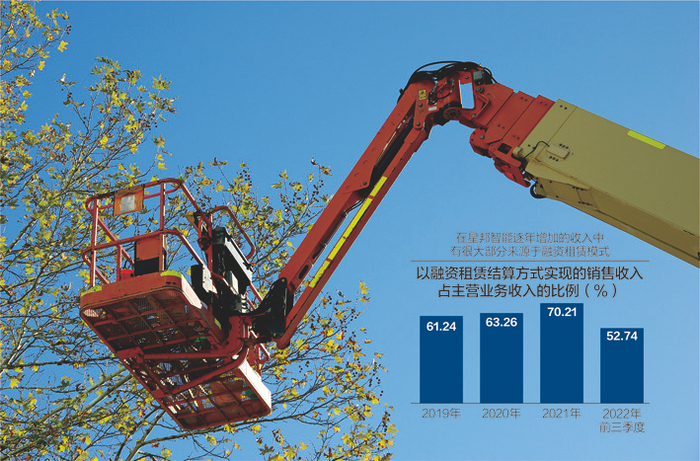 数据来源：记者整理 视觉中国图 杨靖制图