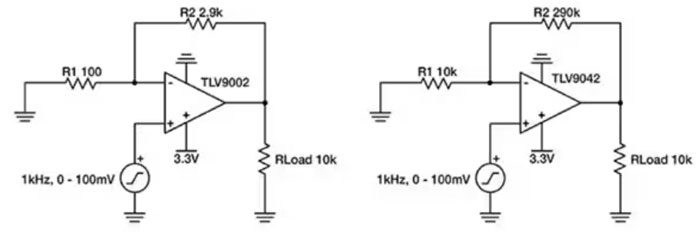 图5：典型设计与细微的设计（图片来源:TexasInstruments）