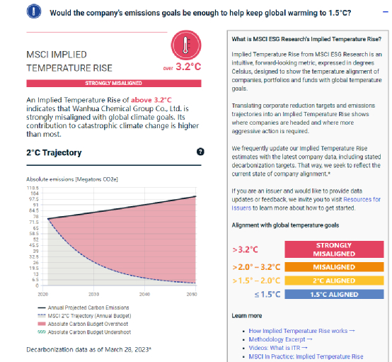 万华化学在国际评级机构MSCI的评级，来源：MSCI官网