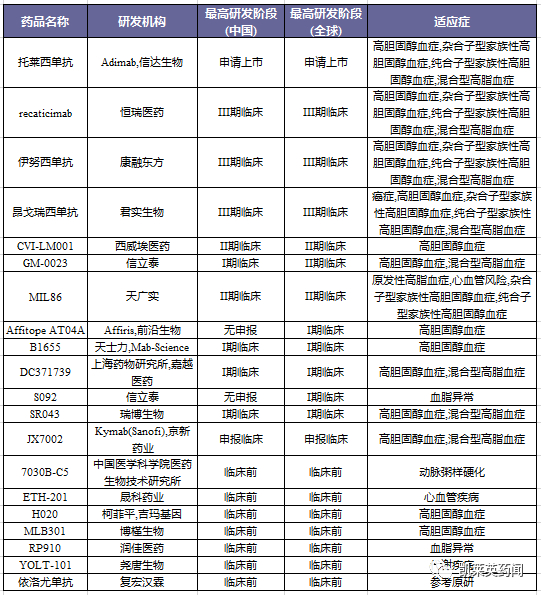 封面图来源：123rf