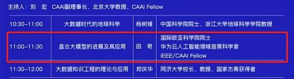 资料来源：人工智能大模型技术高峰论坛议程