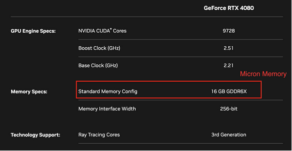 来源：美光科技2023财年第二季度财报
