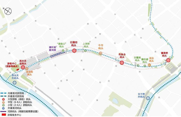 西五华里水上交通与码头规划（示意图）。