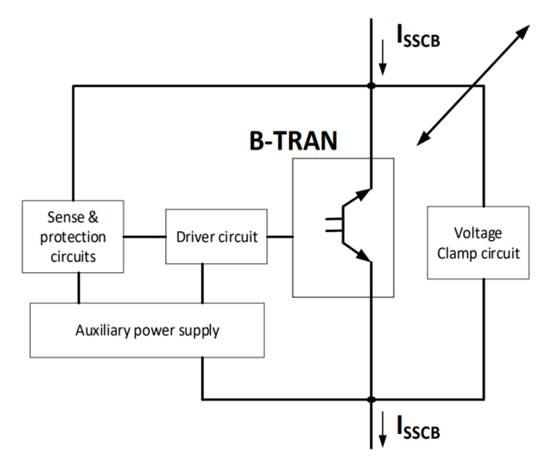 图5：使用B-Tran的SSCB（：IdealPowerInc.）