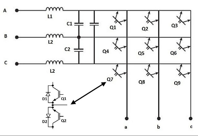 图 6：使用 B-Tran 开关的三相矩阵转换器（：Ideal Power Inc.）