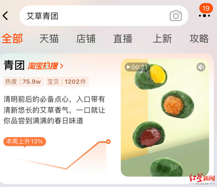 ▲青团淘宝搜索量本周上升13% 网页截图