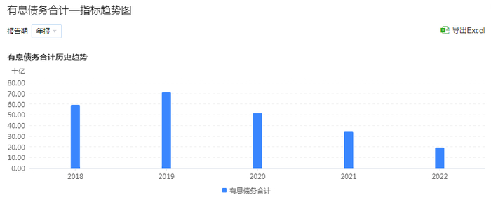 来源：企业预警通统计