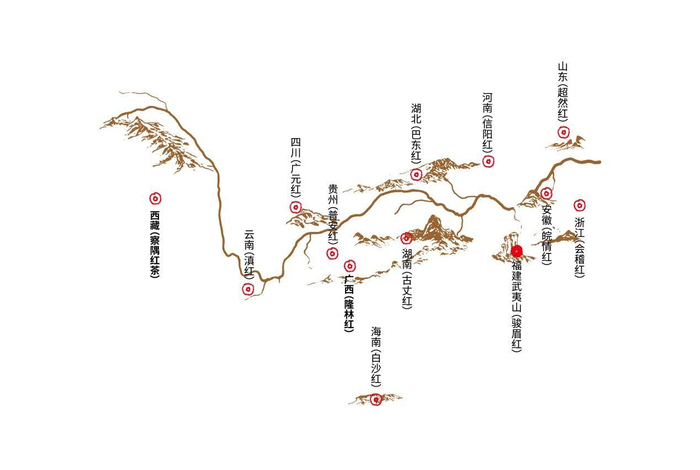 　　正山堂·骏眉中国十三大产区