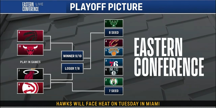96年nba东部决赛,96年nba东部决赛录像