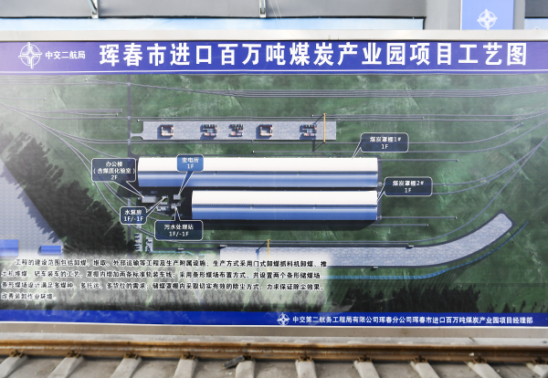（整体效果图）