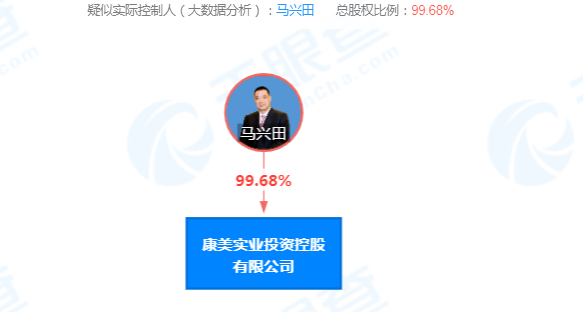 截图自天眼查APP