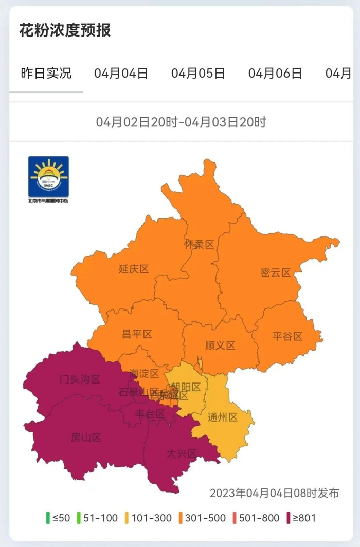 2023年4月2号，北京花粉浓度预告