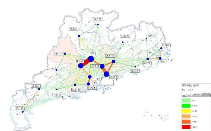 △ 广东省日跨城出行量示意图，其中出行量最大的是广州与佛山、深圳与东莞之间 来源：2021广州市交通发展年度报告