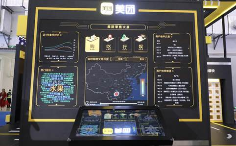 ▲“美团零售大屏”以“购、吃、行、娱”四个板块，展现美团在本地生活服务领域的数字化能力（摄影：李一）