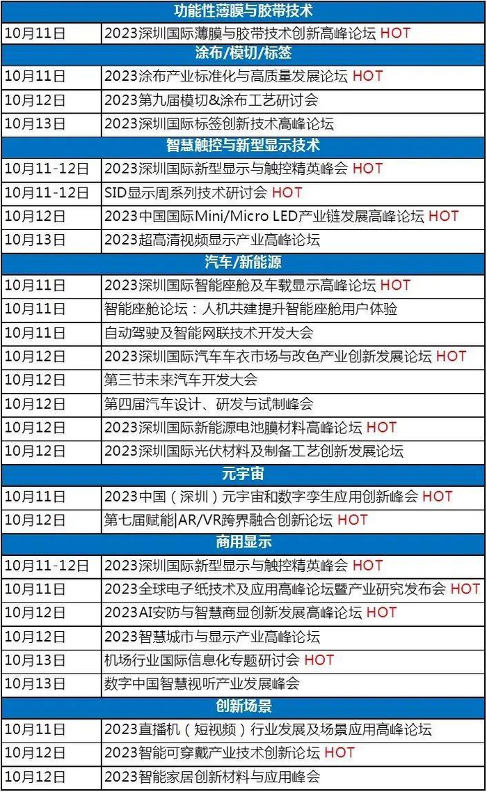 *更多会议持续更新中，最终以展会现场为准