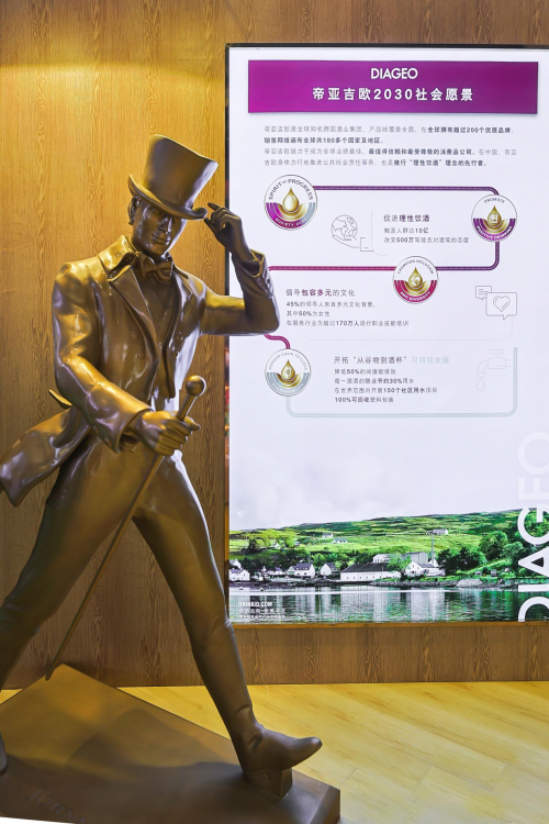 　　帝亚吉欧“2030社会愿景：前进的精神”可持续发展行动纲要