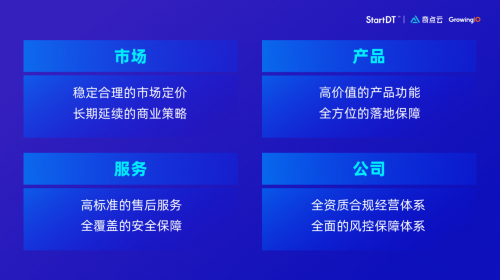 　　奇点云“企业级”策略