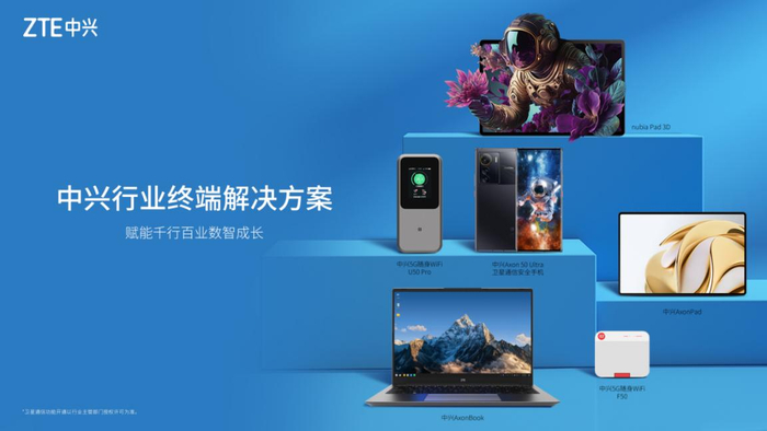 【中兴行业终端产品家族】