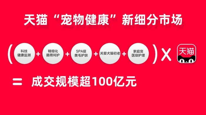 　　图说：天猫宠物健康新百亿市场