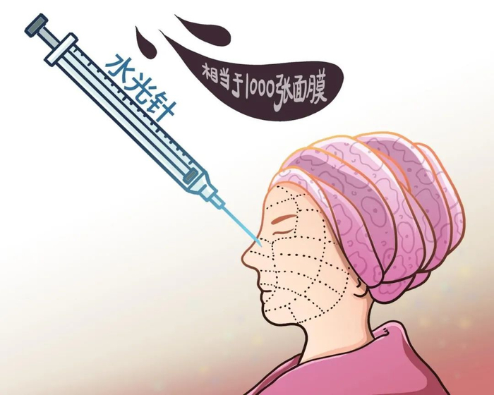　　▲水光针的浮夸宣传，是否能抵得上一千张面膜，实际无从比较（图片来源/视觉中国）