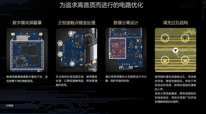 图源：索尼官网